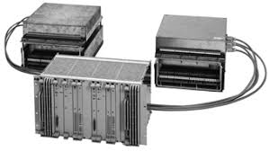 Sistem ABB REG216